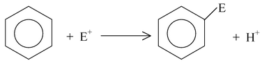 Electrophilic Aromatic Substitution 